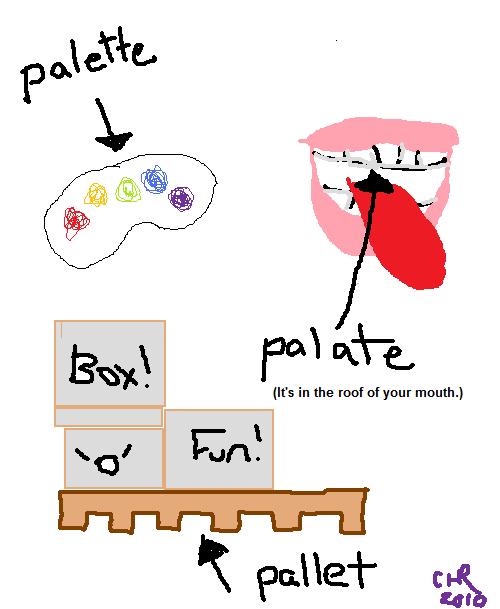 usage number 1 the difference between palette, palate, and pallet